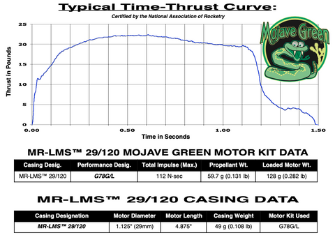 AeroTech G78-10G/L 29mm x 124mm Single Use LMS 1-Motor Kit - 77310