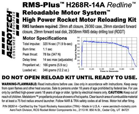 AeroTech H268R-14A RMS-29/360 Reload Kit (1 Pack) - 082614