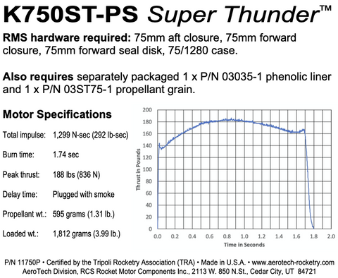 AeroTech K750ST-PS RMS-75/1280 Reload Kit (1 Pack) - 11750P