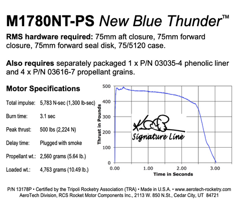 AeroTech M1780NT-PS RMS-75/5120 Reload Kit (1 Pack) - 13178P