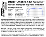 AeroTech J425R-14A 38mm x 356mm Single Use DMS 1-Motor Kit - 104214